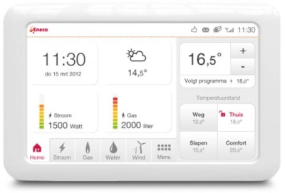 Afbeelding als illustratie bij artikel 12 tips om snel en goedkoop energie te besparen