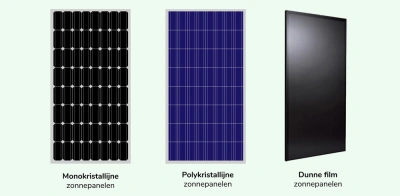 afbeelding soorten panelen