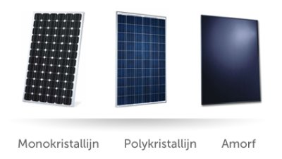 preview afbeelding bij artikel Soorten zonnepanelen