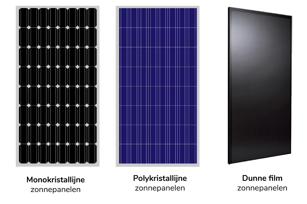 Afbeelding als illustratie bij artikel Is mijn dak geschikt voor zonnepanelen?